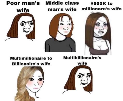 wojak wife meme